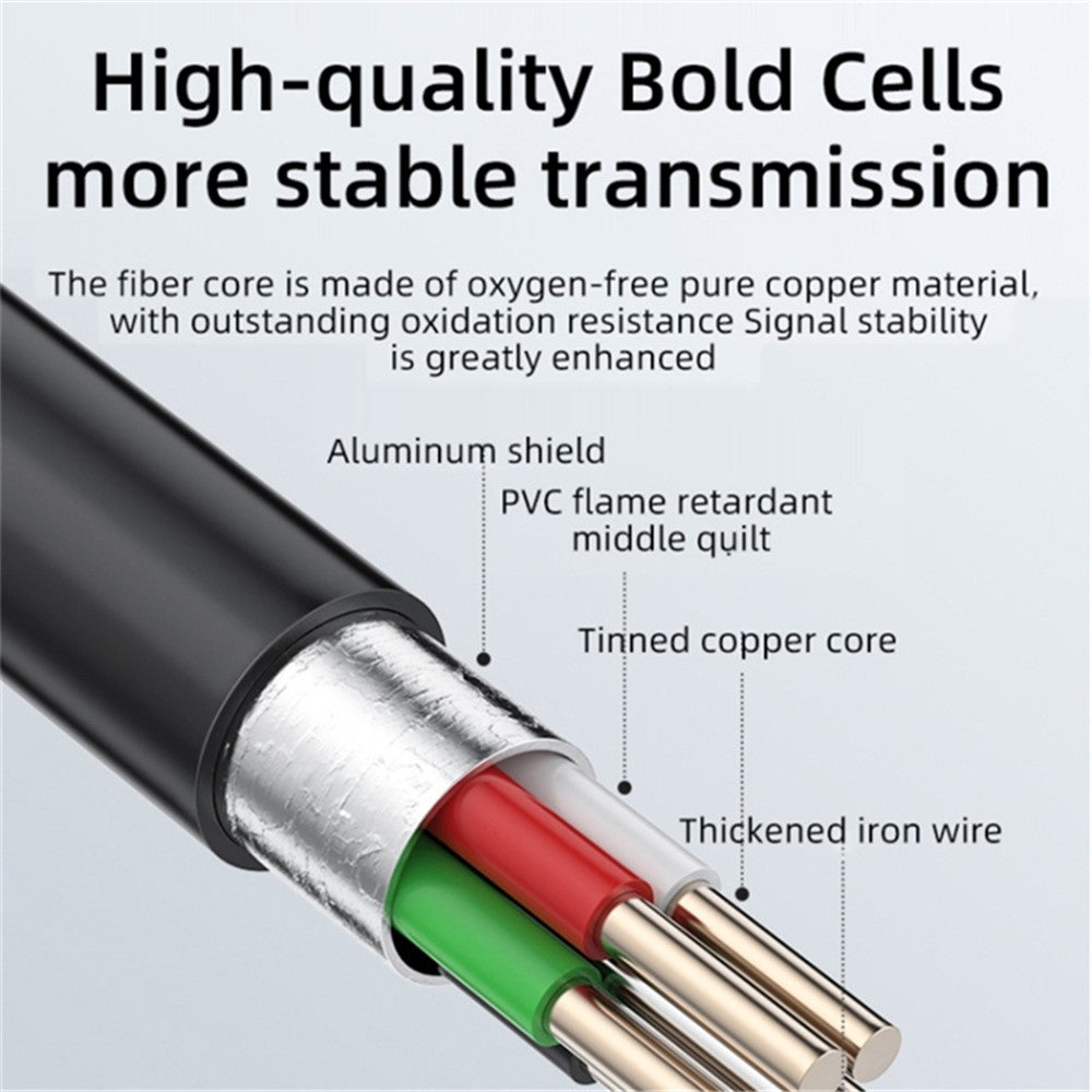 IntraPipe Industriële Dual-Lens Borescope 7" HD 1080P – 15 Meter